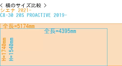 #シエナ 2021- + CX-30 20S PROACTIVE 2019-